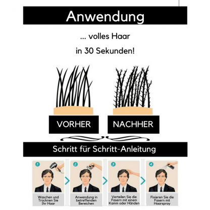 SEVICH – Haarauffüller – Streuhaar – Schütthaar – Haarverdichtung – Bild 5